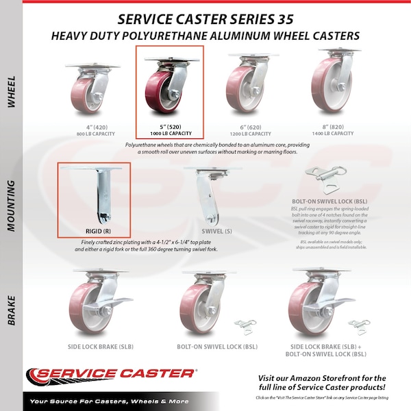 5 Inch Poly on Aluminum Caster Set with Ball Bearing 2 Brakes and 2 Rigid SCC
